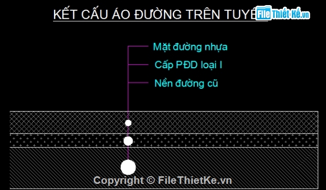 giao thông,sửa chữa,đường giao thông,giao thông nông thôn,giao thông đường bộ,đồ án giao thông