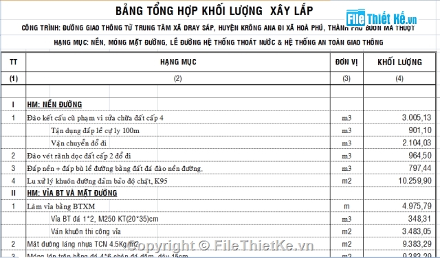 Đường,giao thông,giao thông nông thôn,đường bê tông,huyện Krông Ana