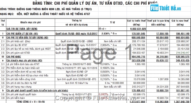 Đường,giao thông,nông thôn,Đường buôn kom leo,đường nâng cấp,Cải tạo nâng cấp Đường