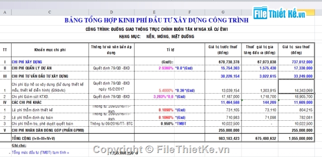 bản vẽ đường,bản vẽ bê tông,đường bê tông,xã cư wi eakar daklak