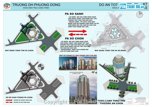 Đồ án tốt nghiệp chuyên ngành kiến trúc,đồ án tốt nghiệp kiến trúc,đồ án tốt nghiệp kiến trúc sư,đồ án tốt nghiệp khoa kiến trúc trường phương đông