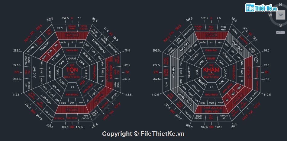 bản vẽ autocad,La bàn,la bàn phong thuỷ,phong thuỷ kiến trúc,la bàn bát quái,bát quái