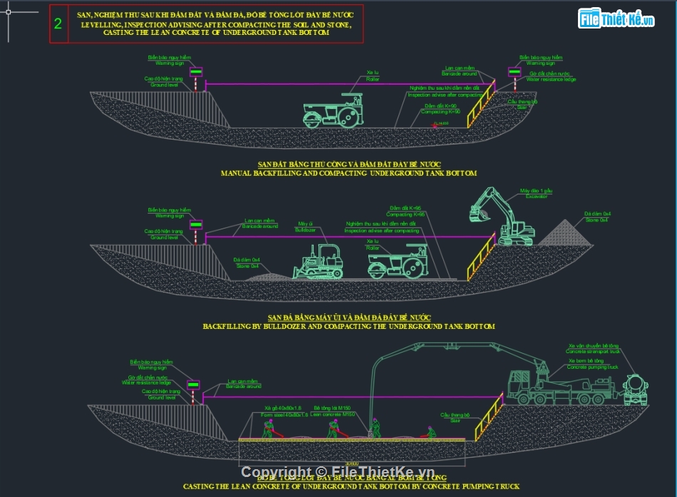 CAD biện pháp thi công bể nước,biện pháp thi công bể nước ngầm,Biện pháp thi công bể nước,cad thi công bể nước ngầm