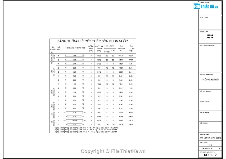 thiết kế đài phun nước,Mẫu bản vẽ đài phun nước,File Cad thiết kế đài nước,Chi tiết kiến trúc đài phun nước,bản vẽ thiết kế đài phun nước,File Autocad đài phun nước