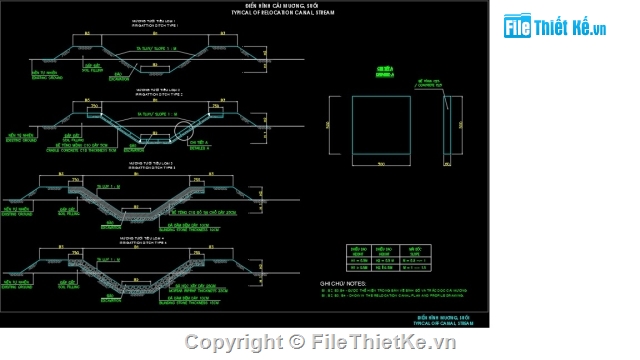 thiết kế đường,thiết kế mương,cải mương