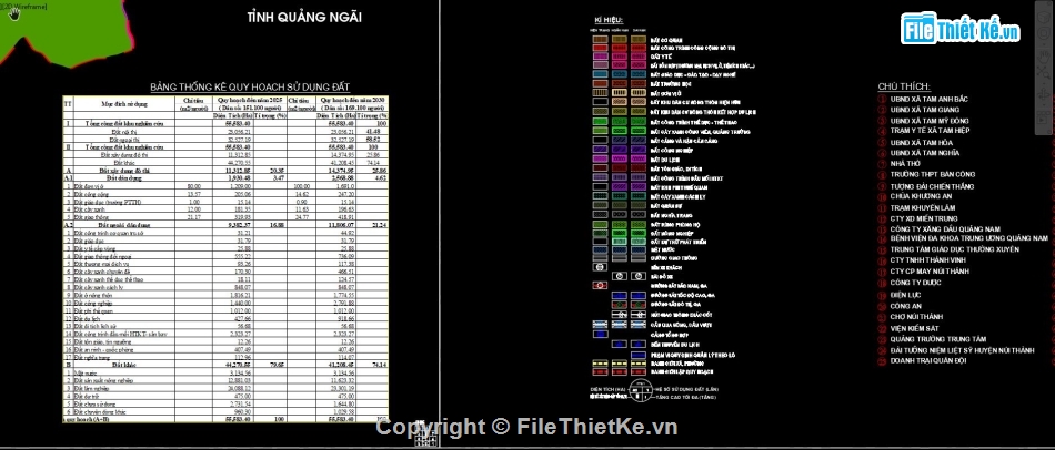 quy hoạch sử dụng đất,bản đồ quy hoạch sử dụng đất,file cad quy hoạch núi thành,bản đồ núi thành quảng nam
