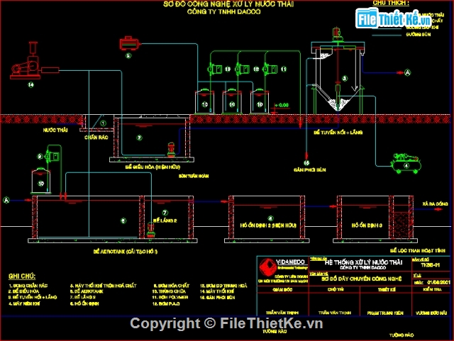 xử lý nước,Xử lý nước thải,Hệ thống nước thải,bản vẽ bể nước,Bản vẽ Bể lọc than hoạt tính