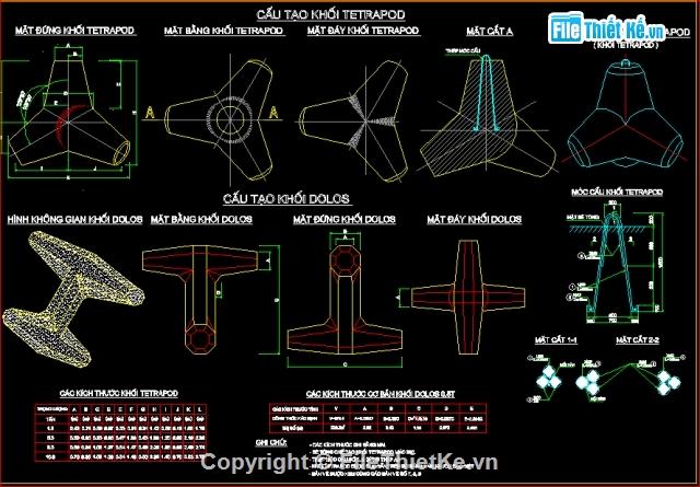 Biện pháp thi công,biện pháp thi công Đê biển + Kè mỏ,Khối Tetrapod