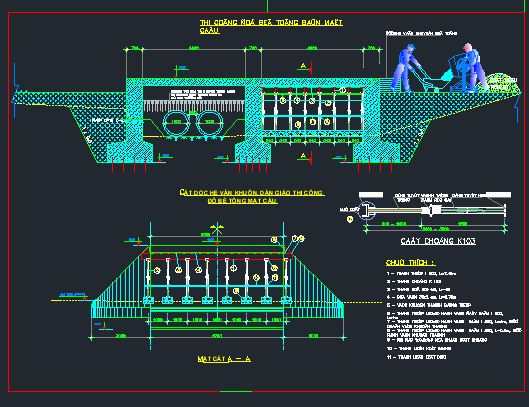 Bản vẽ,bản vẽ biện pháp,Biện pháp thi công,Bản vẽ autocad,thi công đường,bản vẽ thi công