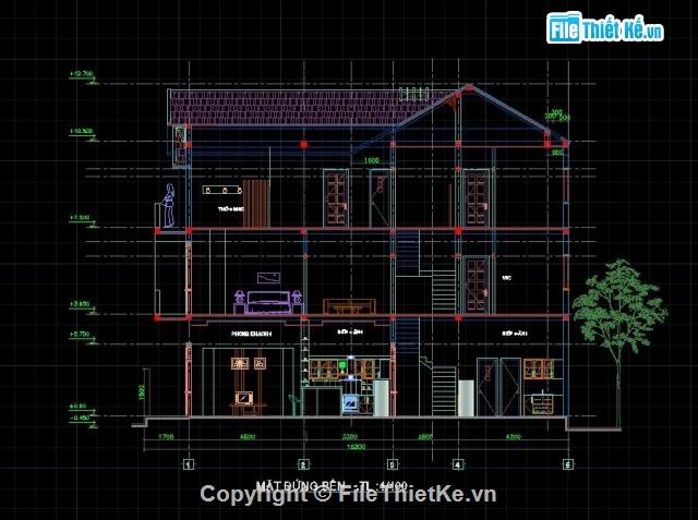 biệt thự 3 tầng,biệt thự 2 tầng,biệt thự 1 tầng