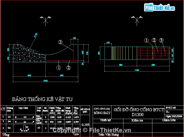 cấu tạo cống tròn Sông Đáy,Bản vẽ cống tròn BTCT,Bản vẽ cống hộp,bản vẽ cống D300-D500