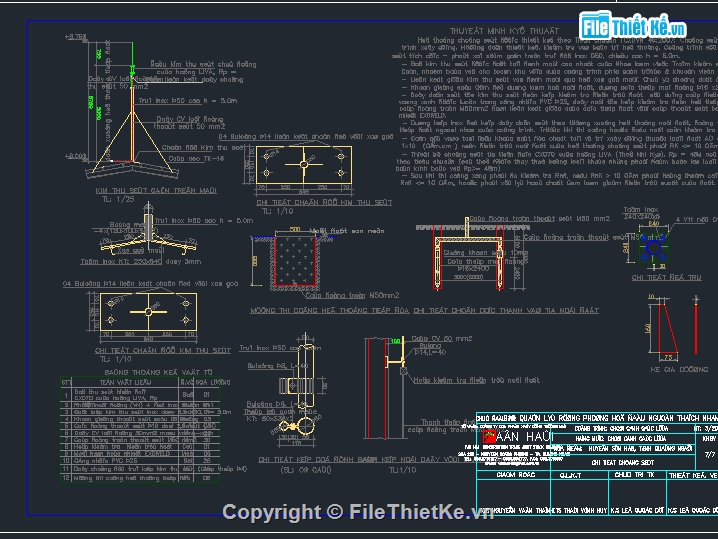 chòi canh,cad chòi canh gác,mẫu bản vẽ chòi canh gác,bản vẽ chòi canh,file cad chòi canh