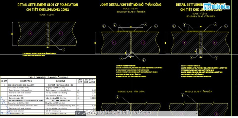 cống hộp 2.5m x2.5m,bản vẽ cống bản,file cad cống hộp