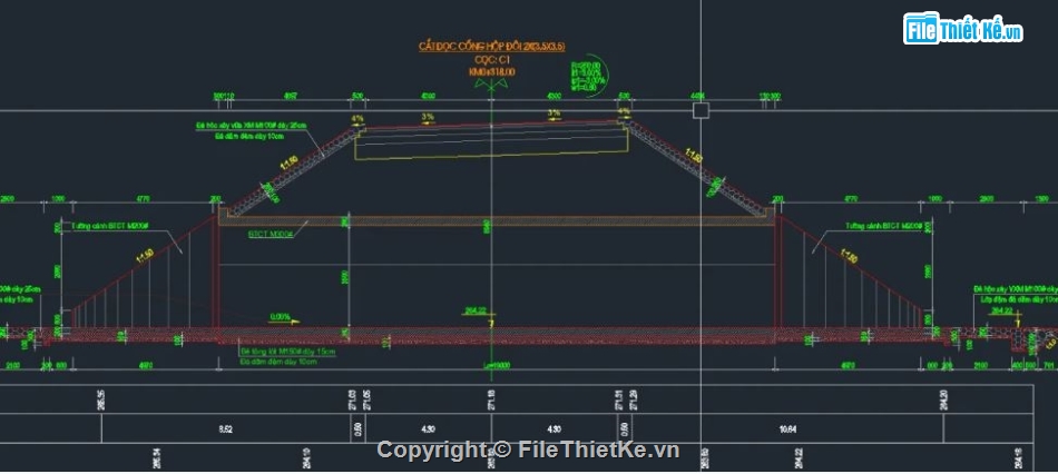 bản vẽ cống bản,file cống hộp,mẫu cống hộp