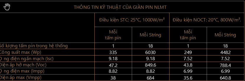 hệ thống điện năng lượng mặt trời,solar farm,Trang trại solar,bản vẽ điện năng lượng mặt trời,điện năng lượng mặt trời