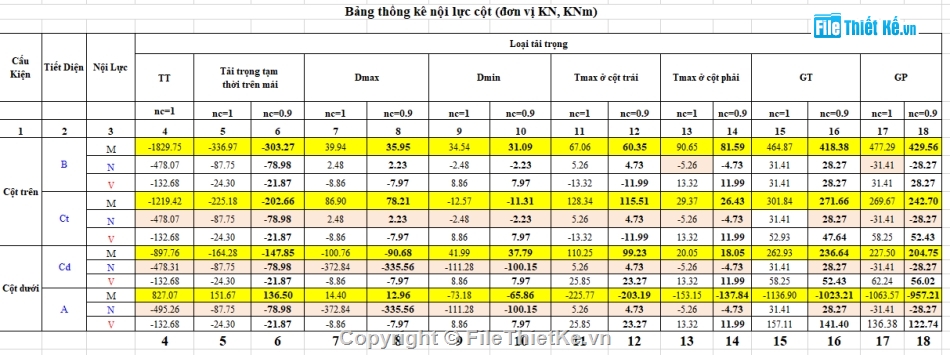 File cad,Đồ án thép 2,file tính toán