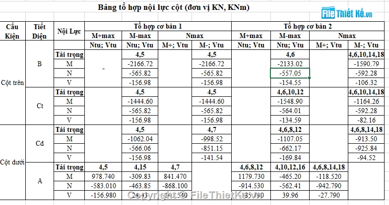 File cad,Đồ án thép 2,file tính toán