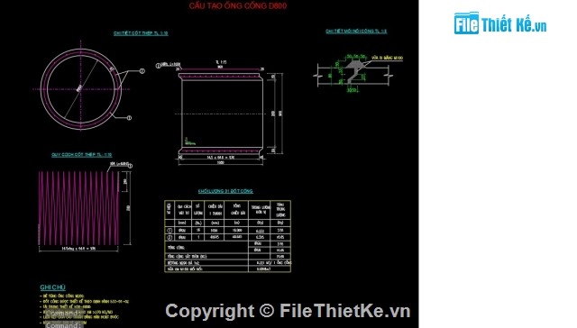 hệ thống nước,hệ thống thoát nước mưa,bản vẽ thiết kế hạ tầng kỹ thuật,Thoát nước nhà xưởng