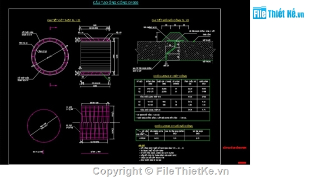 hệ thống nước,hệ thống thoát nước mưa,bản vẽ thiết kế hạ tầng kỹ thuật,Thoát nước nhà xưởng