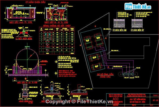 kiến trúc trạm xăng,trạm xăng đẹp,trạm xăng dầu Nguyên long