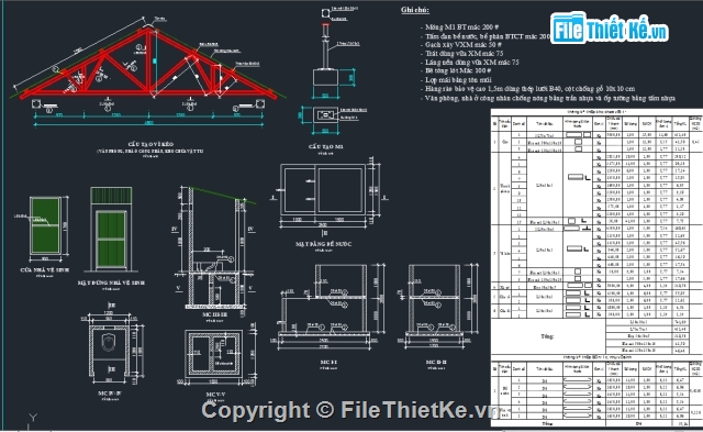 bản vẽ lán trại,lán trại,lán trại công trình,lều trại,lán trại tôn