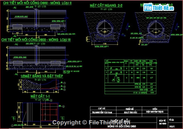 Bản vẽ mẫu hầm ga,cống D200 thu nước sinh hoạt,thiết kế hầm ga