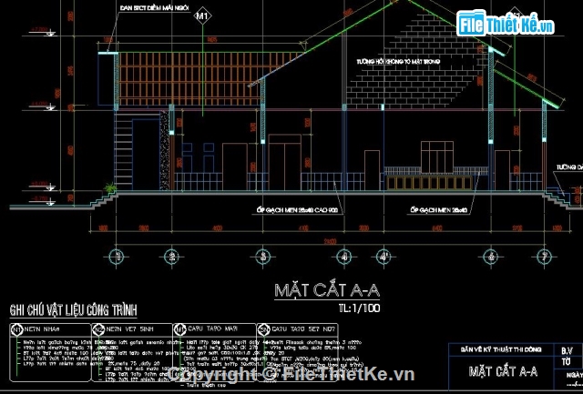 nhà trệt,nhà trệt 190m2,nhà cấp 4,nhà một tầng mái thái