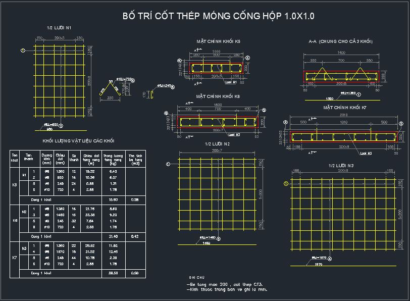 cống hộp,mẫu cống hộp 1x1m,thiết kế cống hộp,bản vẽ cống hộp