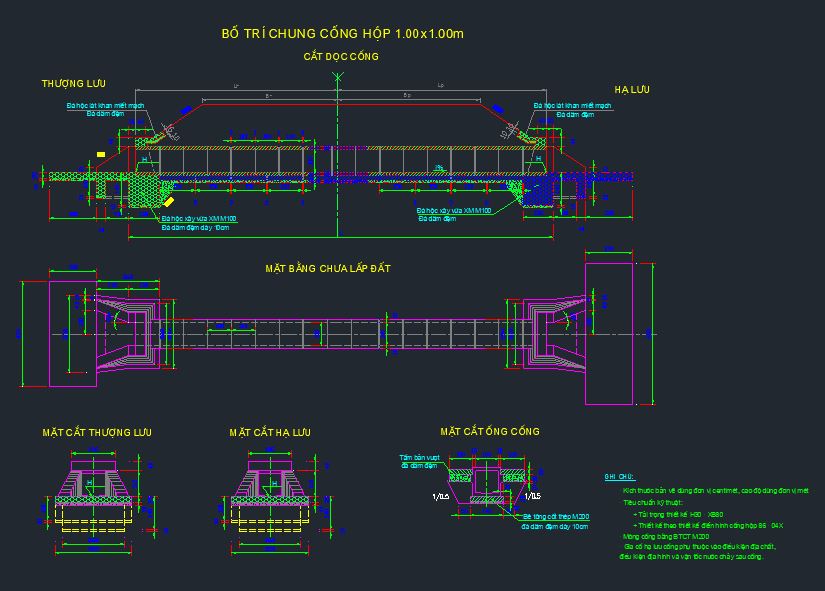 cống hộp,mẫu cống hộp 1x1m,thiết kế cống hộp,bản vẽ cống hộp