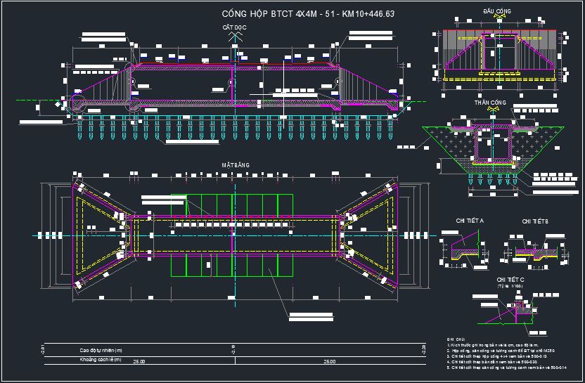 cống hộp kích thước 4x4m,Bản cad thiết kế,mẫu cống hộp