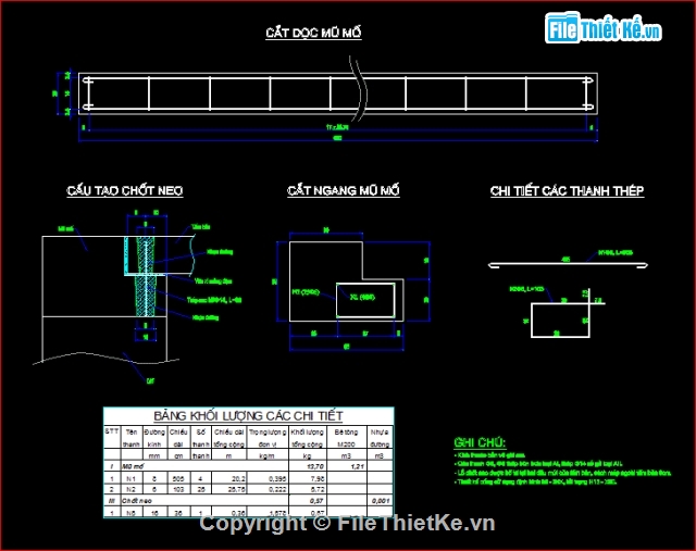 đường láng nhựa,cống bản L=0.75m,thiết kế đường