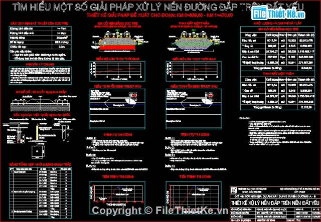 thiết kế nền đắp trên nền đất yếu,giải pháp xử lý trên nền đường,bản vẽ xử lý nền đất yếu