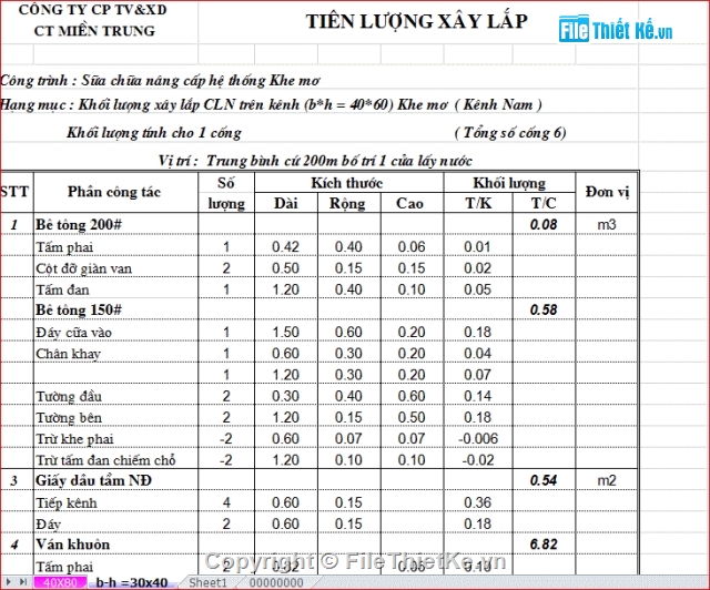 Cửa lấy nước,Cống lấy nước,cửa tiêu trên kênh,Bản vẽ Thủy lợi