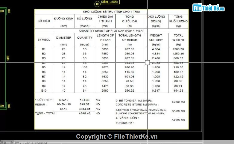 trụ thân cột,bản vẽ trụ cột,file cad trụ cột