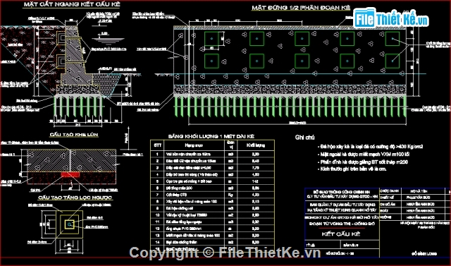 Bản vẽ Tường chắn,Gia cố mái taluy,thiết kế tường chắn