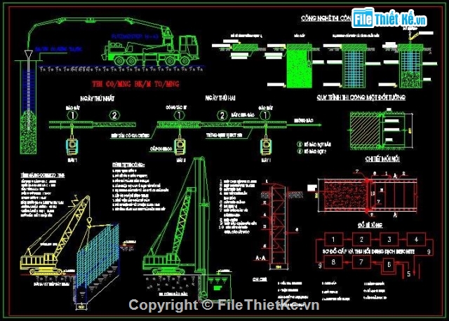 biện pháp thi công nhà,công trình dân dụng,Biện pháp thi công công trình dân dụng,thi công