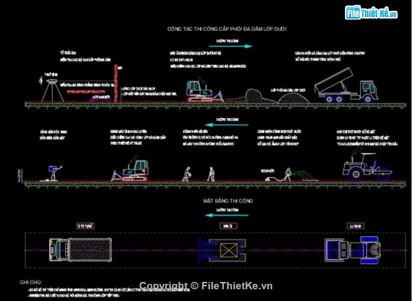 thi công hạ tầng,File cad biện pháp thi công,File biện pháp thi công