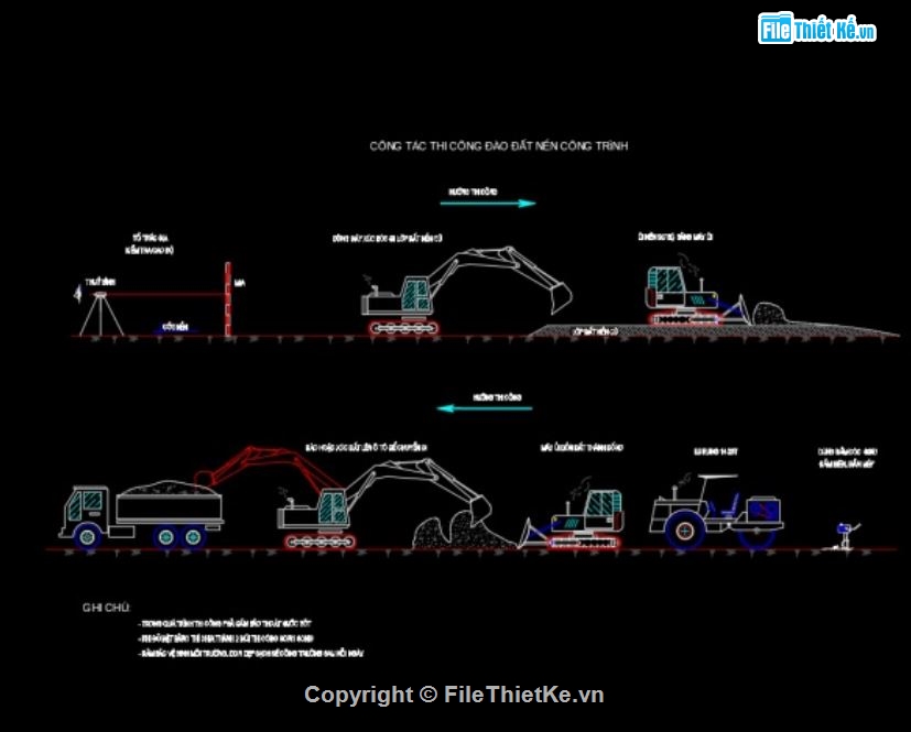 thi công hạ tầng,File cad biện pháp thi công,File biện pháp thi công