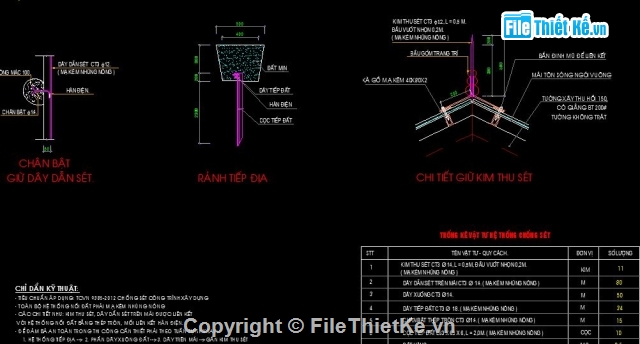 cấp thoát nước,cấp nước,cấp điện,bố trí điện nước