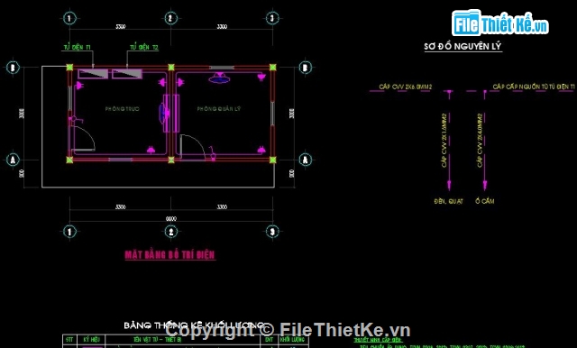 cấp thoát nước,cấp nước,cấp điện,bố trí điện nước