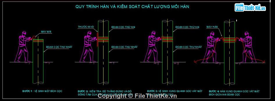 biện pháp thi công,bản vẽ ép cọc,bản vẽ móng