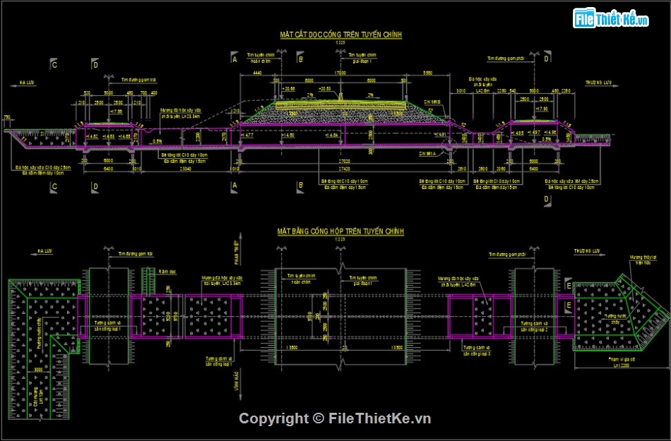cống thoát nước,cống hộp đôi,bản vẽ cống hộp đôi,đường cao tốc Bắc Nam,Cao tốc Vĩnh Hảo-Phan Thiết