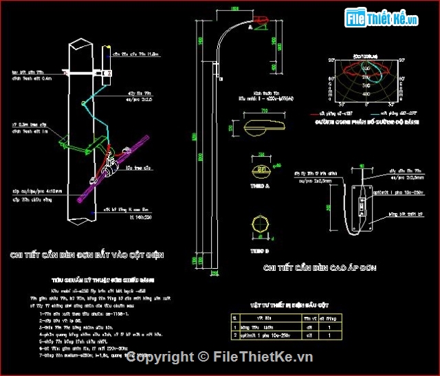 điện chiếu sáng,điện nhà phố,bóng chiếu sáng,hệ thống đường điện