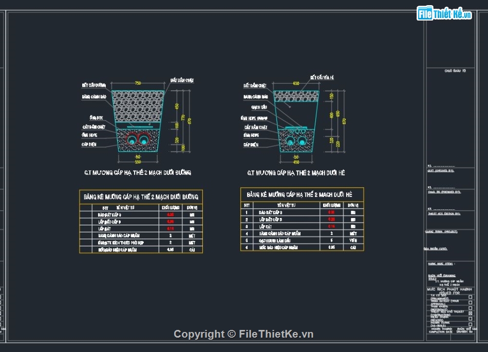 autocad hố ga,Cad hố ga mương cáp,thiết kế hố ga,autocad thiết kế hố ga