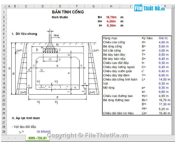 Bản vẽ cống hộp,cống hộp đẹp,file cống hộp