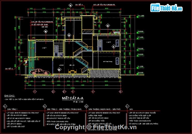 kiến trúc 3 tầng,bản vẽ nhà phố 3 tầng đẹp,bản vẽ nhà phố 3 tầng,nhà phố 3 tầng 5x20m,nhà phố 3 tầng lệch