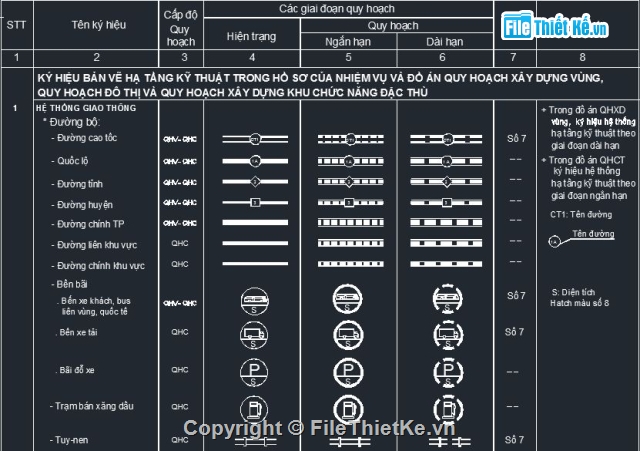 File Cad Ký Hiệu Bản Vẽ Qhxd Theo Thông Tư Số 12.2016.Tt-Bxd