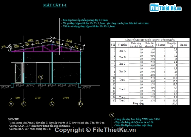 Nhà Lắp Ghép,Nhà lắp ghép Thủy điện,Nhà ở tạm,tấm Panel,File cad Nhà lắp ghép