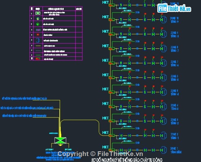 pccc chung cư,PCCC khách sạn,Tạo áp,hút gió,thôn gió,phòng cháy chữa cháy