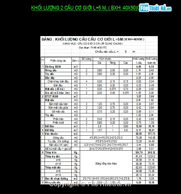 Sửa chữa hồ chứa nước,nâng cấp hồ chứa nước,Sửa chưa nâng cấp hồ chứa nước,Hồ chứa nướng huyện thanh chương